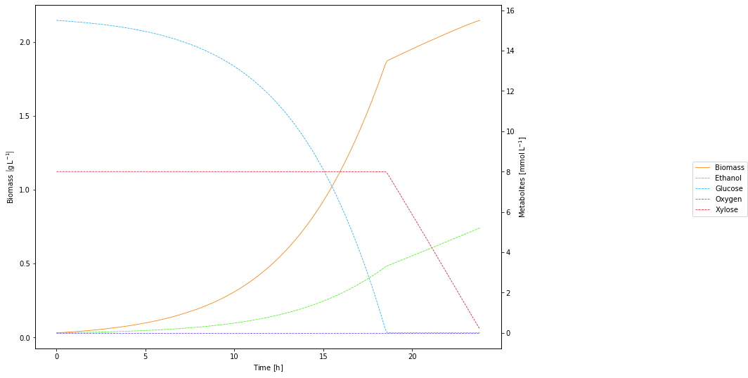 _images/example1_21_0.png