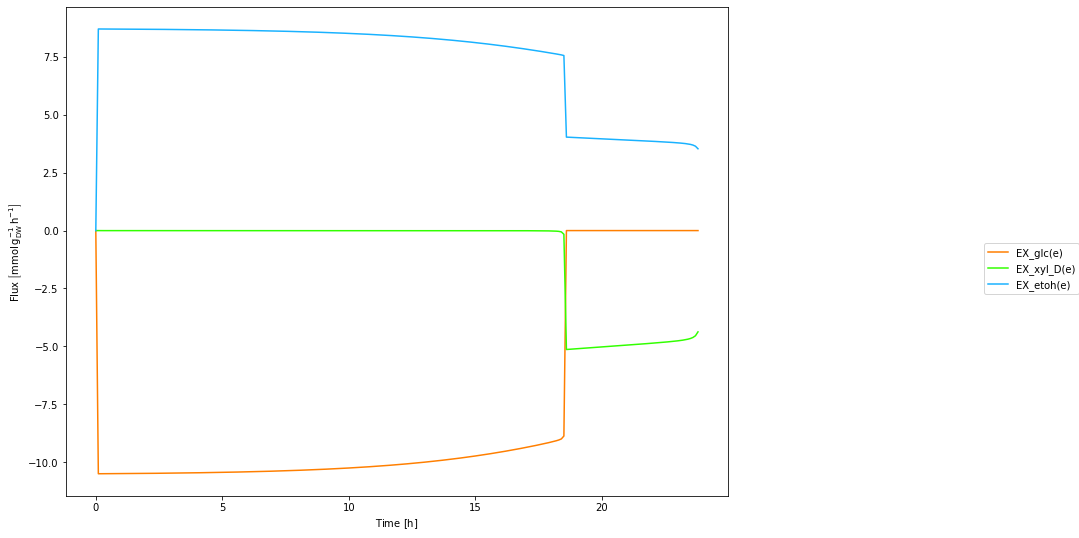 _images/example1_22_0.png